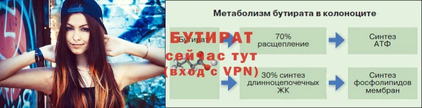 дмт Новодвинск